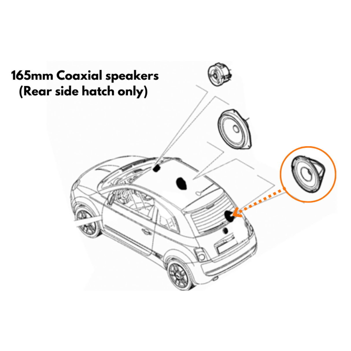 BLAM BLAM EXPRESS 165EC Rear Side Hatch Coaxial Speaker Upgrade Kit for Abarth/Fiat 500 (2008-2016) - SFK-FIA2-EC165