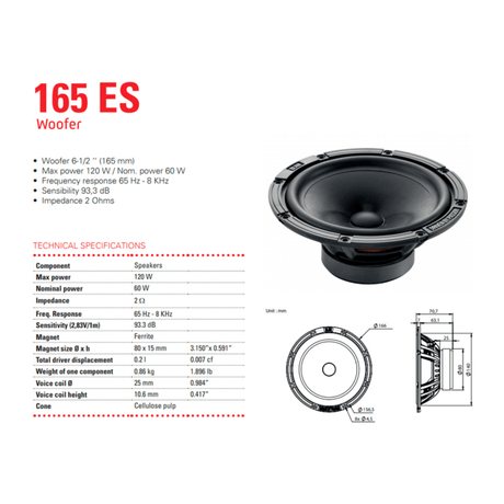 BLAM BLAM EXPRESS  165mm (6.5 Inch) Complete Speaker Upgrade Kit for Renault - SFK-REN1-ES165