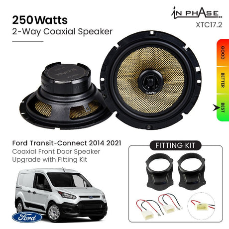 In Phase Car Speakers and Subs In Phase Ford Transit-Connect 2014 2021 Coaxial Front Door Speaker Upgrade with Fitting Kit