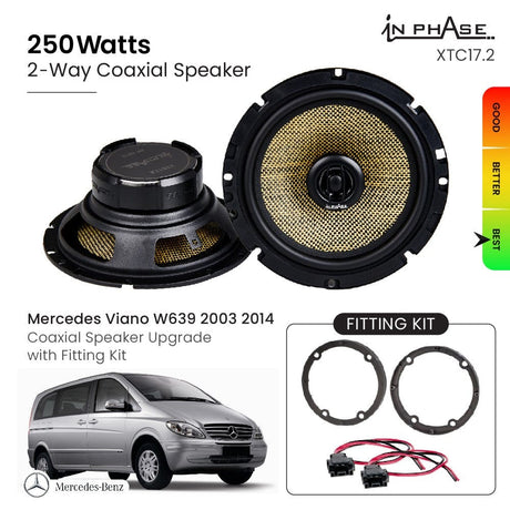 In Phase Car Speakers and Subs In Phase Mercedes Viano W639 2003 2014 Coaxial Speaker Upgrade with Fitting Kit
