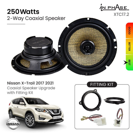 In Phase Car Speakers and Subs In Phase Nissan X-Trail 2017 2021 Coaxial Speaker Upgrade with Fitting Kit