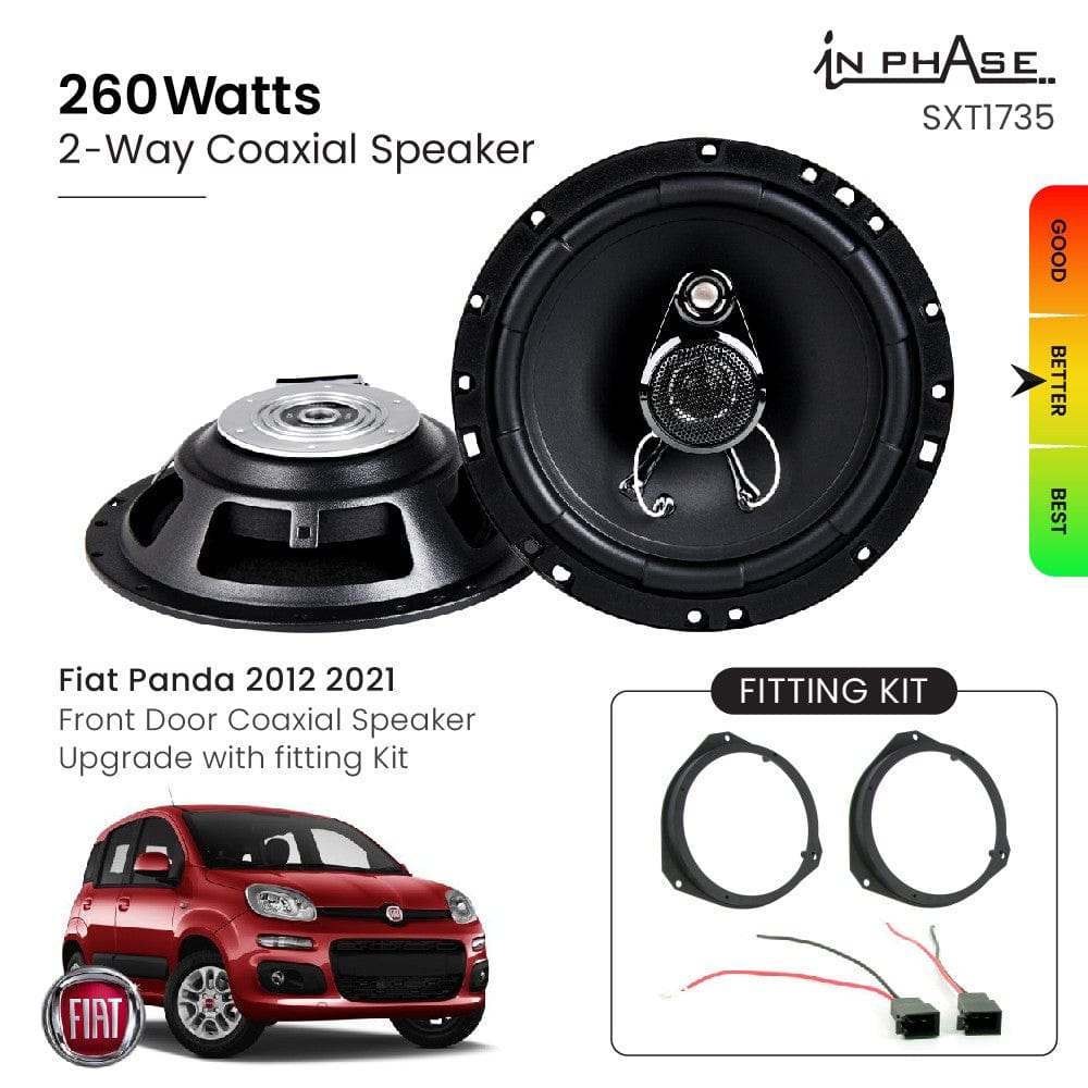 In Phase Car Speakers and Subs In Phase Fiat Panda 2012 2021 Front Door Coaxial Speaker Upgrade with fitting Kit