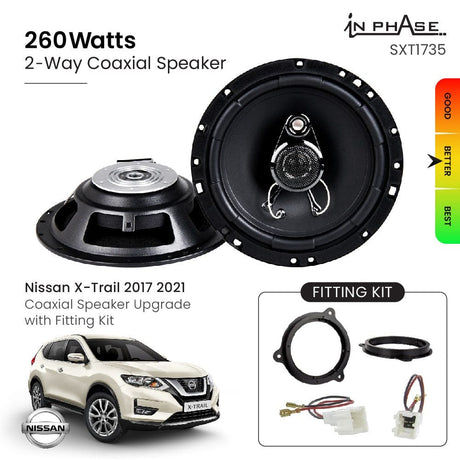 In Phase Car Speakers and Subs In Phase Nissan X-Trail 2017 2021 Coaxial Speaker Upgrade with Fitting Kit
