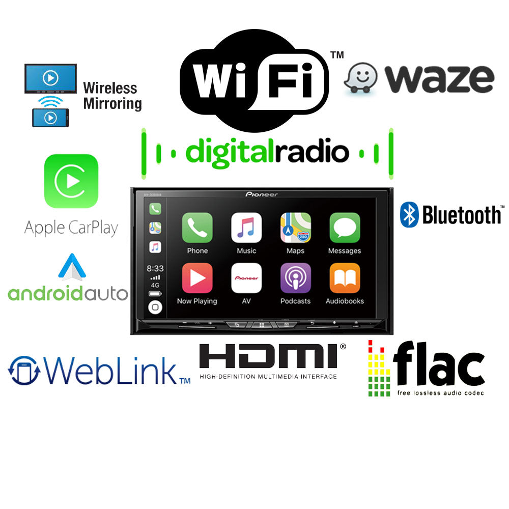 What Are WiFi Stereos?