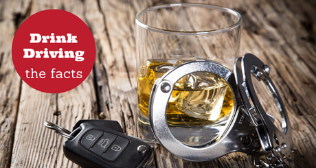 Drink Driving: The Facts