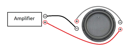 Are RMS and Ohm Ratings Important?