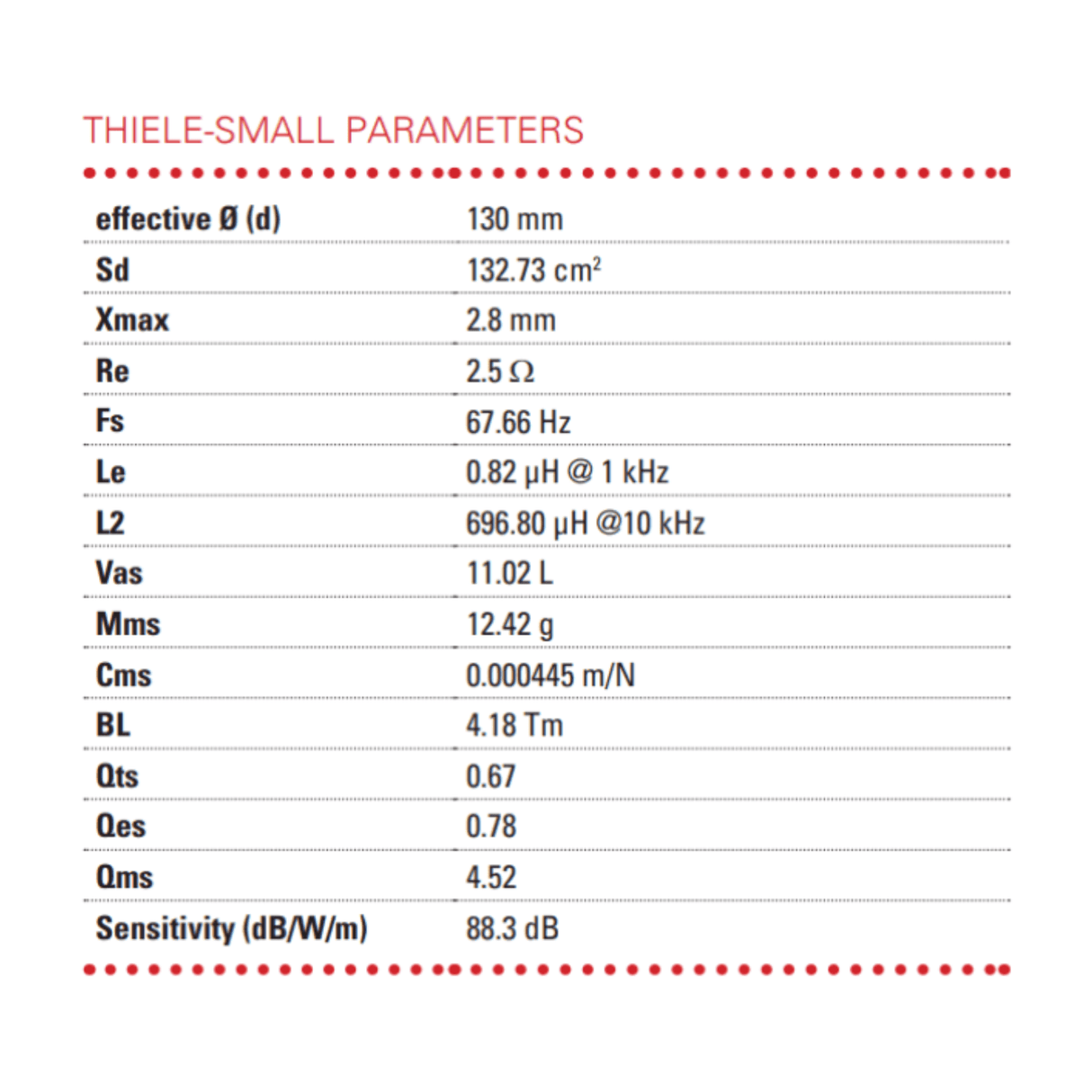 BLAM Car Speakers BLAM EXPRESS BL-165EC 6.5" 2 ohm Coaxial Car Audio Speakers (PAIR)