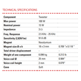 BLAM Car Speakers BLAM LIVE BL-L165-LSQ ORIGINAL 165mm (6.5") Hi-Efficiency 2-Way Component Speaker System