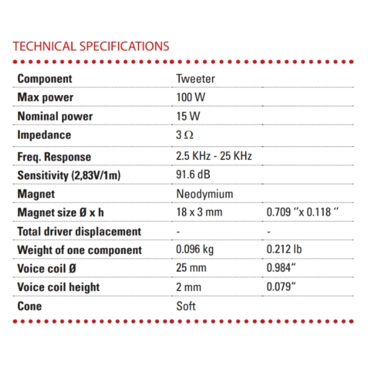 BLAM Car Speakers BLAM LIVE BL-L200-P POWER 200mm (8") 200W High-Performance 2-Way Component Speaker System