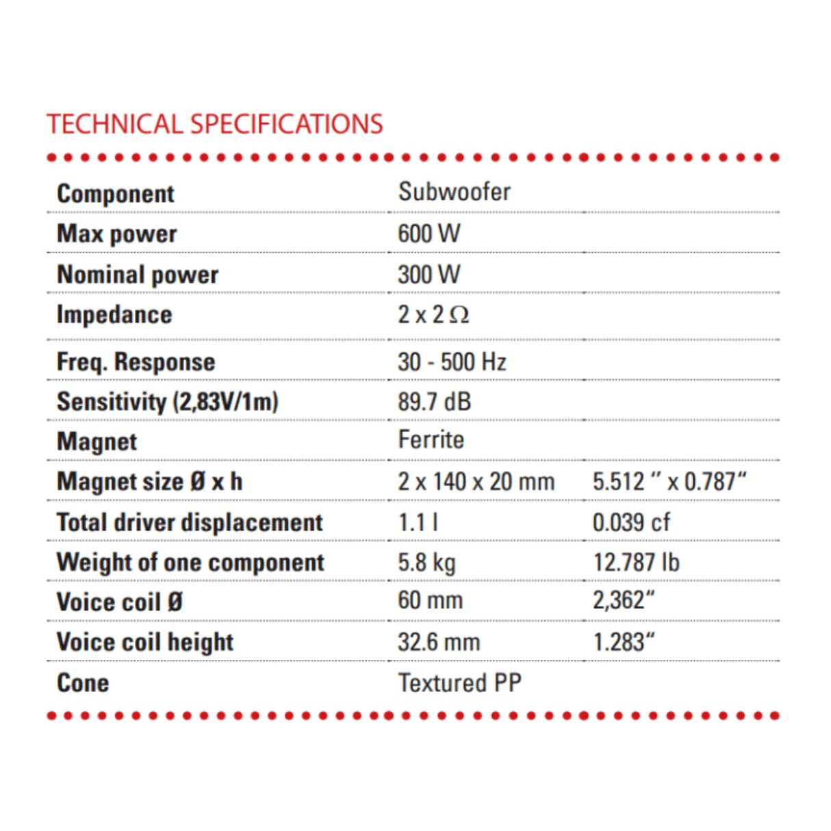 BLAM Car Subwoofers BLAM LIVE BL-LSP25 600w 10 Inch (250mm) Car Subwoofer (2x 2ohm)