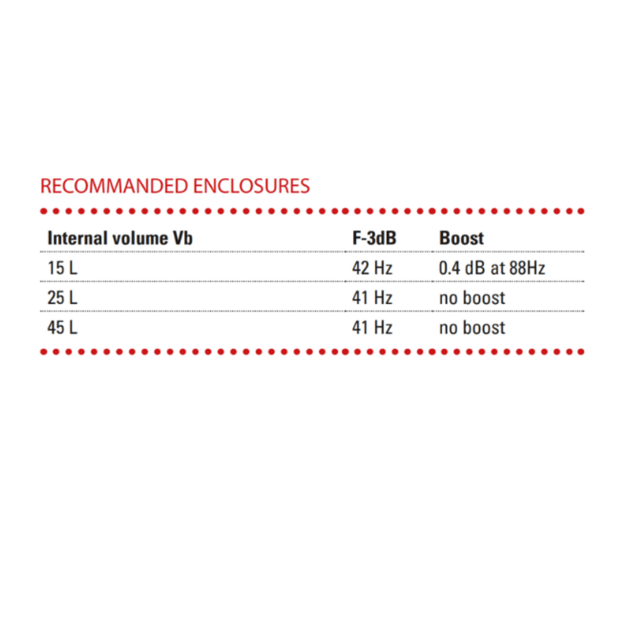 BLAM Car Subwoofers BLAM LIVE BL-LSP25 600w 10 Inch (250mm) Car Subwoofer (2x 2ohm)