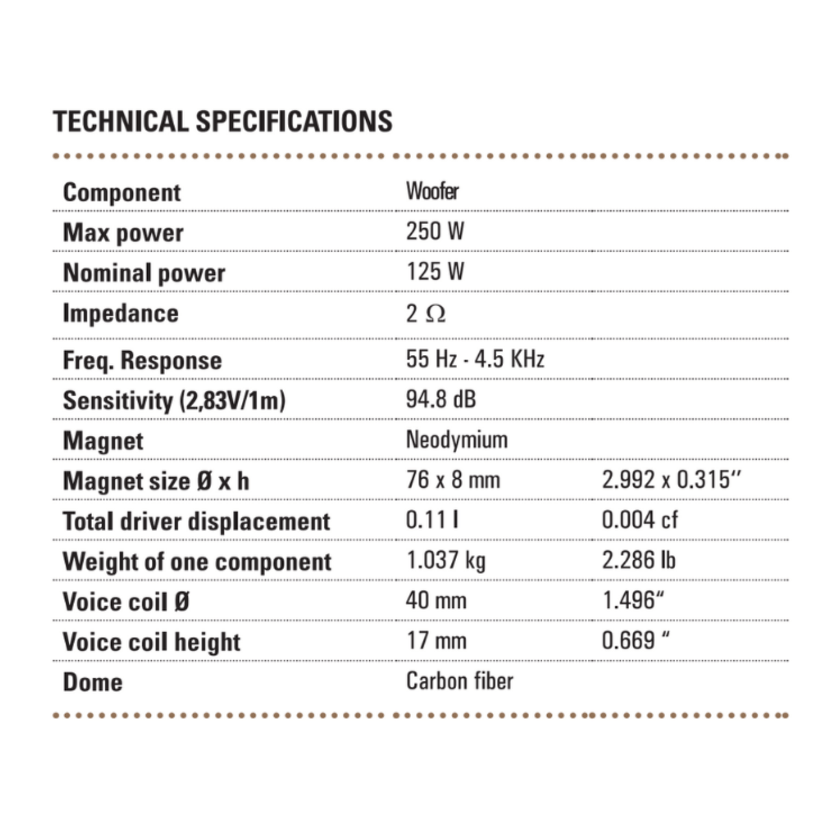 BLAM Car Speakers BLAM Multix Barrel BL-MB690 6x9" (160×230 mm) 250W Car Speakers (Pair)