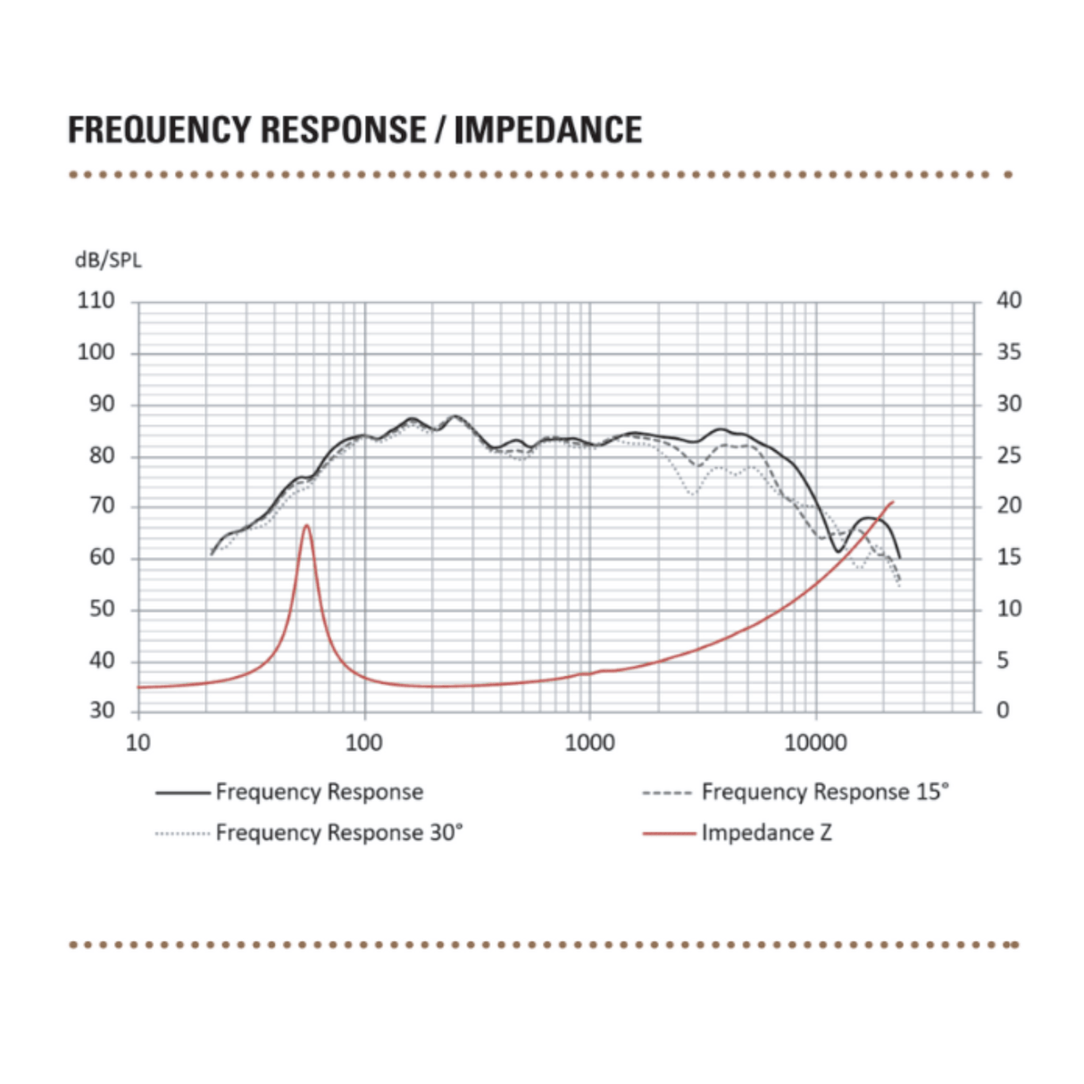 BLAM Car Speakers BLAM Multix Barrel BL-MB690 6x9" (160×230 mm) 250W Car Speakers (Pair)