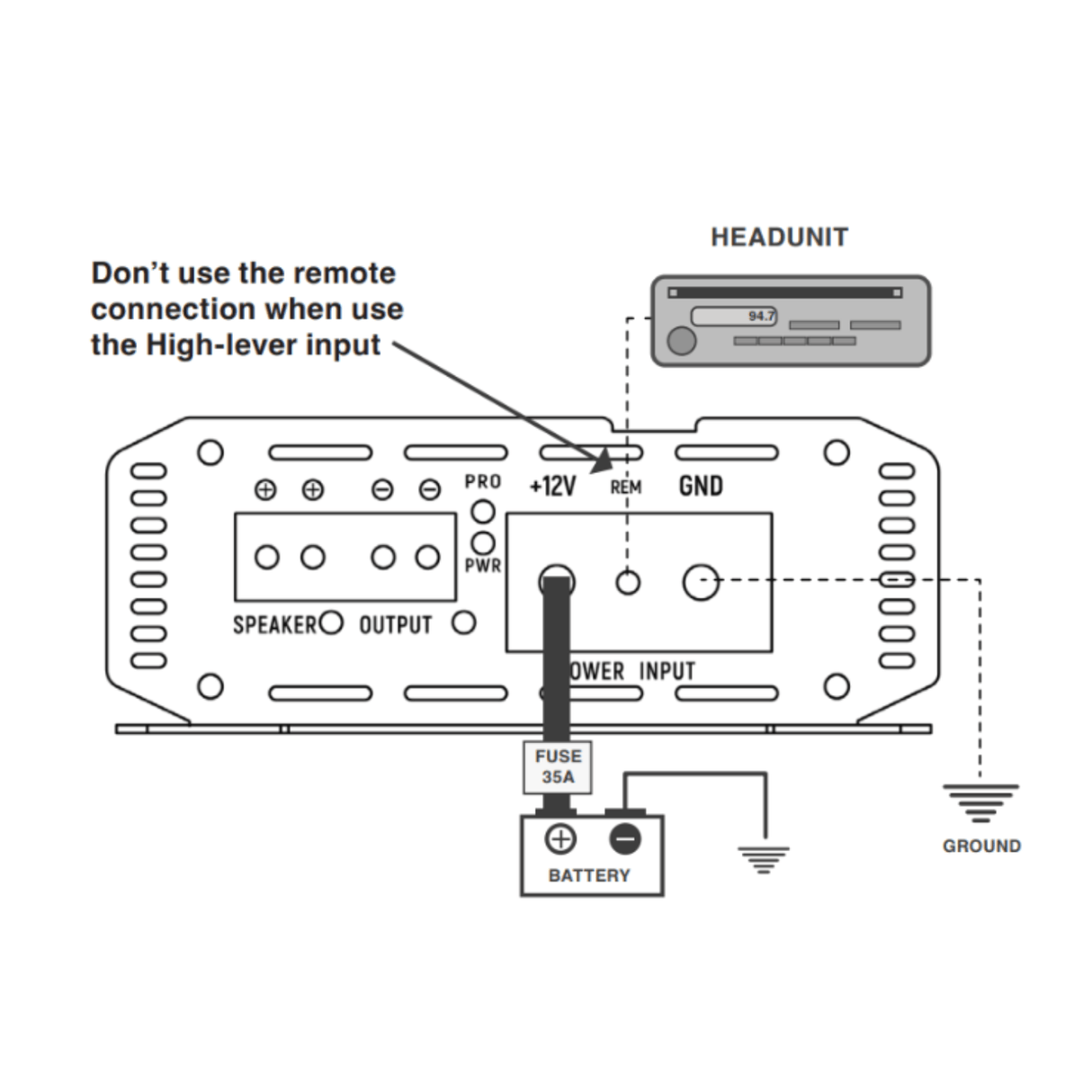 BLAM Amps BLAM Power BL-P601 Class-D Mono (1-Channel) 250w Amplifier