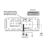 BLAM Amps BLAM Power BL-P601 Class-D Mono (1-Channel) 250w Amplifier
