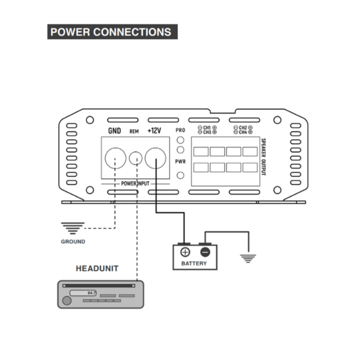 BLAM Amps BLAM Power BL-P704 4/3/2-Channel Class D Amplifier