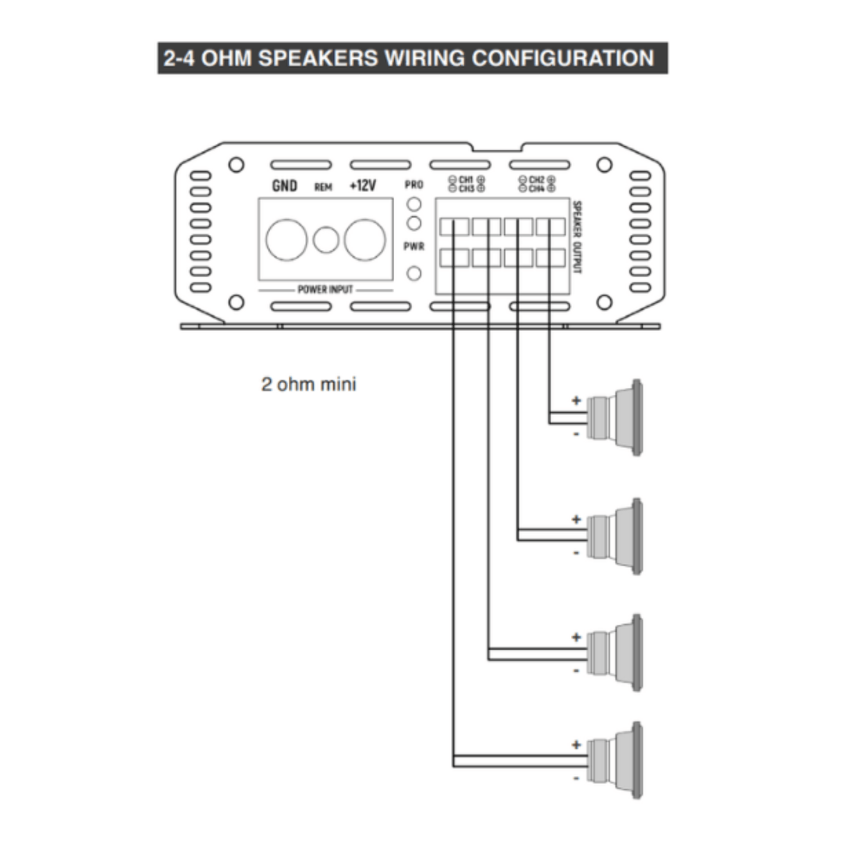 BLAM Amps BLAM Power BL-P704 4/3/2-Channel Class D Amplifier