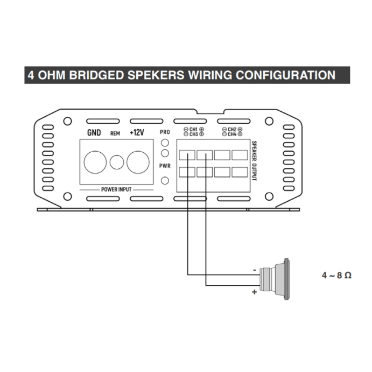 BLAM Amps BLAM Power BL-P704 4/3/2-Channel Class D Amplifier