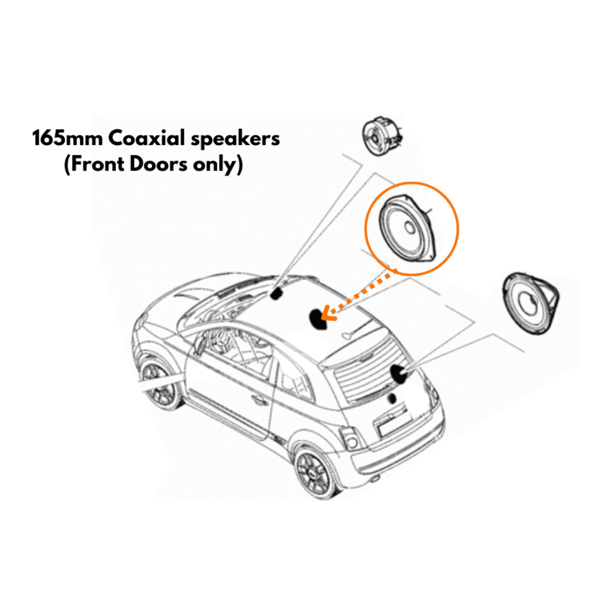 BLAM BLAM RELAX 165RC Front Door Speaker Upgrade Kit for Abarth/Fiat 500 (2008-2016) - SFK-FIA1-RC165