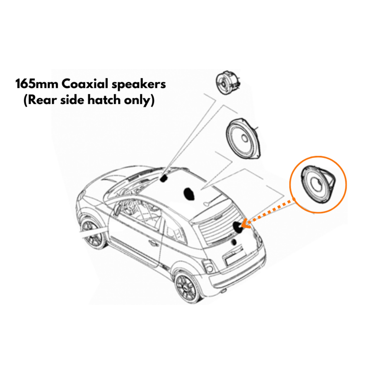 BLAM BLAM RELAX 165RC Rear Side Hatch Coaxial Speaker Upgrade Kit for Abarth/Fiat 500 (2008-2016) - SFK-FIA2-RC165