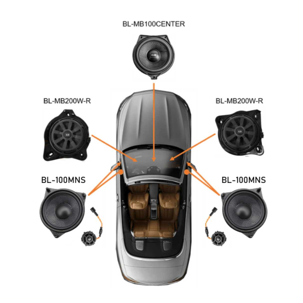 BLAM Car Speakers BLAM RELAX BL-100MNS Mercedes Benz/ Tesla 3 100mm (4 inch) 2-Way Component Speakers (PAIR)