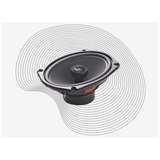 BLAM Car Speakers BLAM RELAX BL-690RC 6" x 9" 150W High-Efficiency 2-Way Coaxial Car Speakers