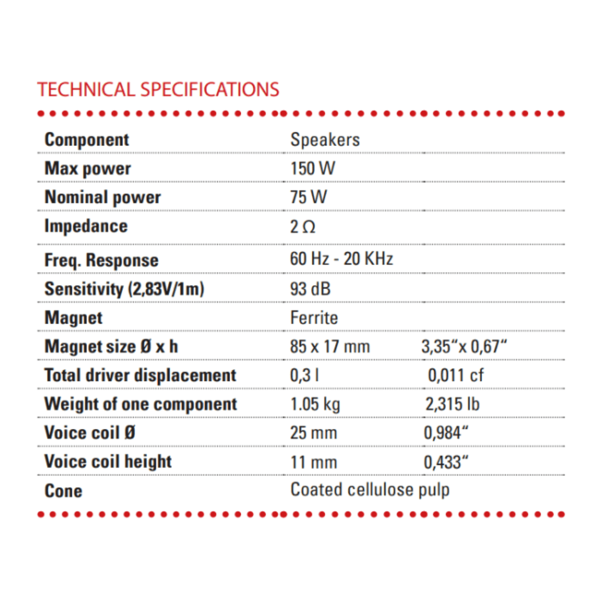 BLAM Car Speakers BLAM RELAX BL-690RC 6" x 9" 150W High-Efficiency 2-Way Coaxial Car Speakers