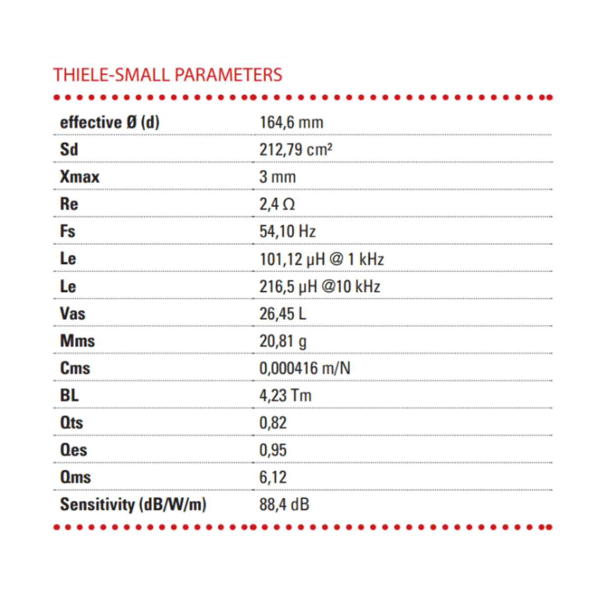 BLAM Car Speakers BLAM RELAX BL-690RC 6" x 9" 150W High-Efficiency 2-Way Coaxial Car Speakers