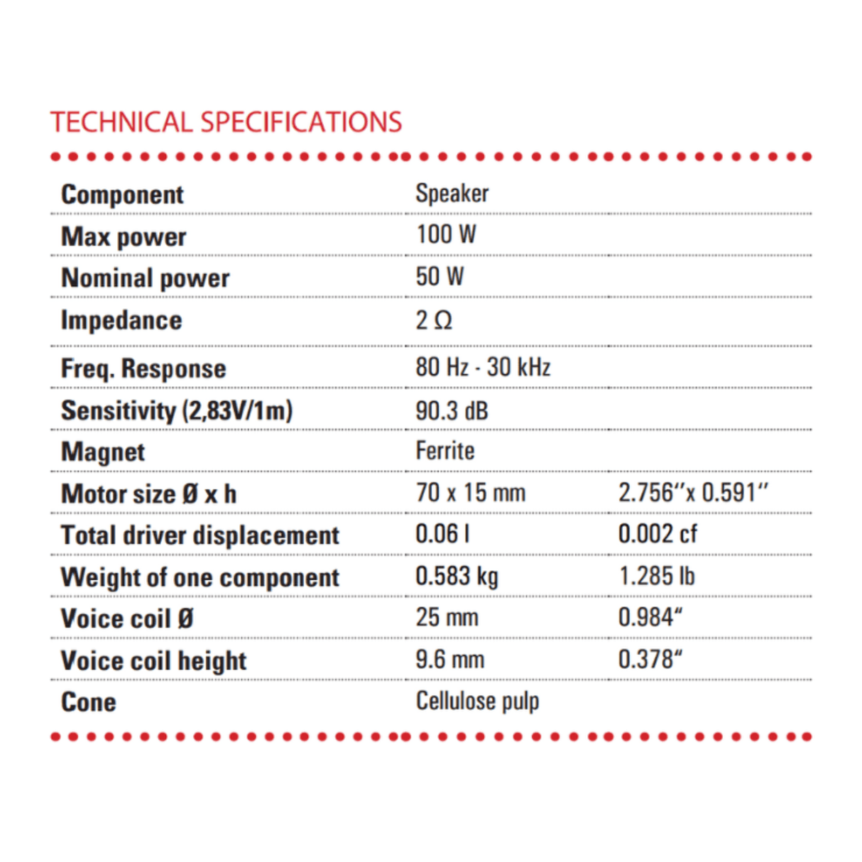BLAM Car Speakers BLAM Relax BL-BM100FC 4" Coaxial Speaker Kit For BMW & MINI