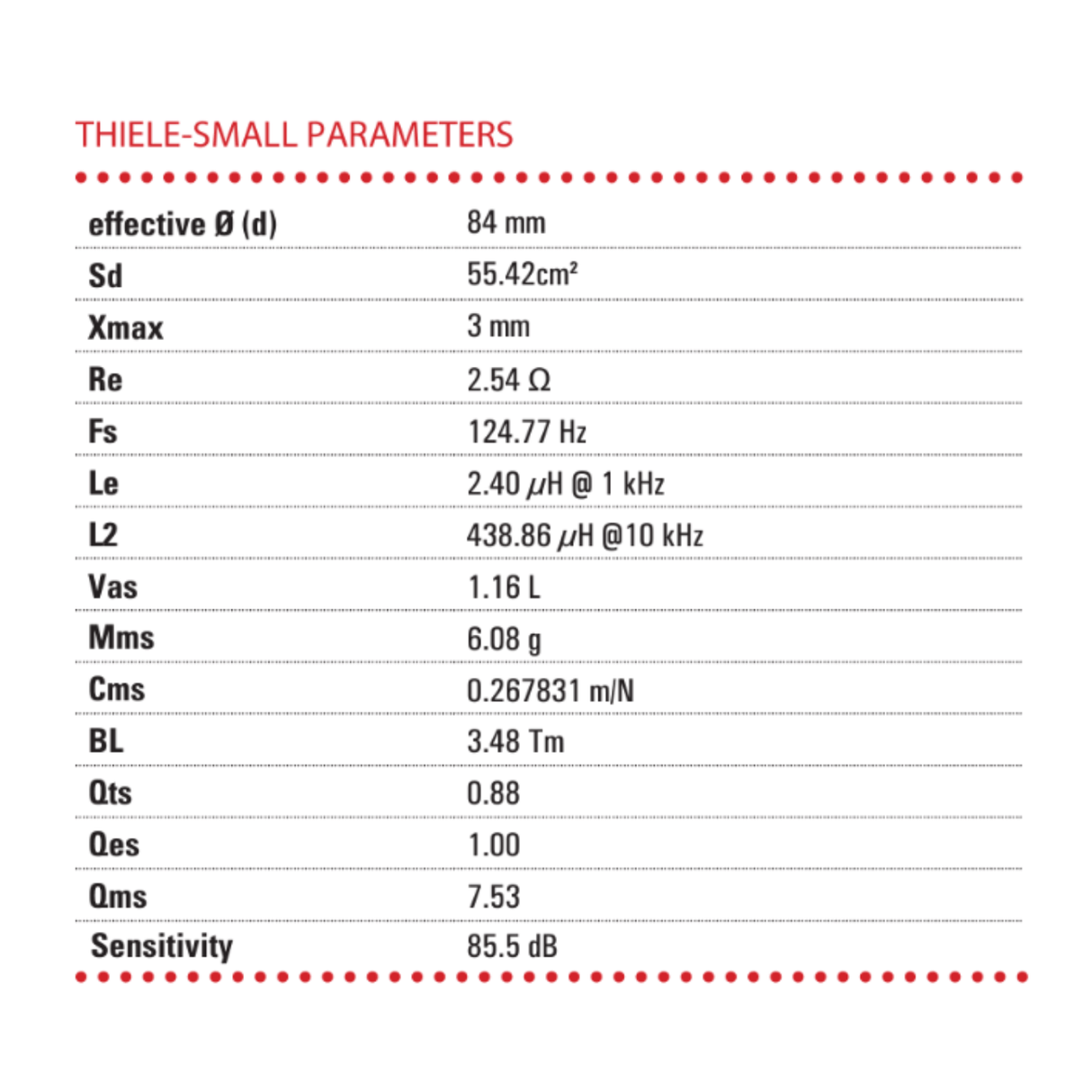 BLAM Car Speakers BLAM RELAX BL-BM100NC BMW and Mini 4" 2ohm 2-Way Coaxial Car Audio Speakers (PAIR)