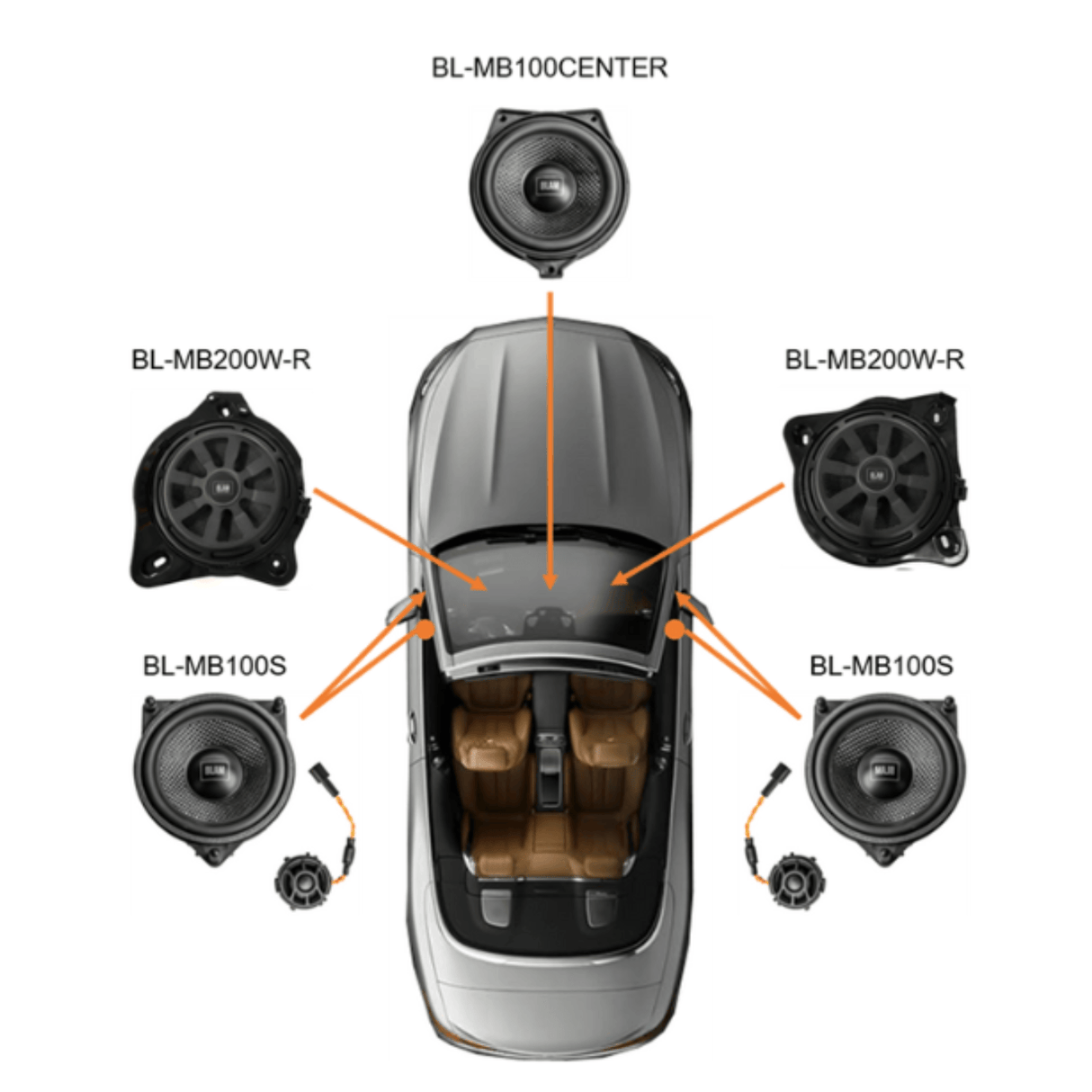 BLAM Car Subwoofers BLAM RELAX BL-MB200W-R 200mm (8 Inch) Mercedes Benz (RIGHT HAND DRIVE) Subwoofers (PAIR)