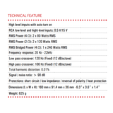 BLAM 2 Channel Amp BLAM RELAX BL-RA1202D Ultra-compact Class-D 2-Channel (2x80W or 2x120W) Amplifier