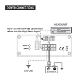 BLAM 2 Channel Amp BLAM RELAX BL-RA1202D Ultra-compact Class-D 2-Channel (2x80W or 2x120W) Amplifier
