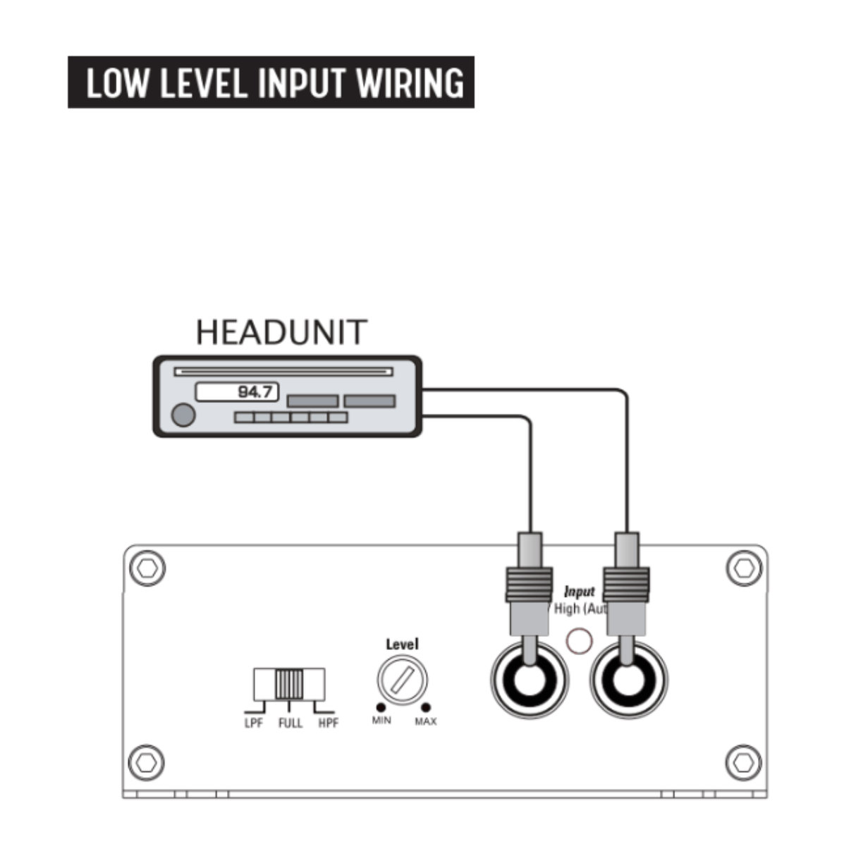 BLAM 2 Channel Amp BLAM RELAX BL-RA1202D Ultra-compact Class-D 2-Channel (2x80W or 2x120W) Amplifier
