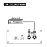 BLAM 2 Channel Amp BLAM RELAX BL-RA1202D Ultra-compact Class-D 2-Channel (2x80W or 2x120W) Amplifier