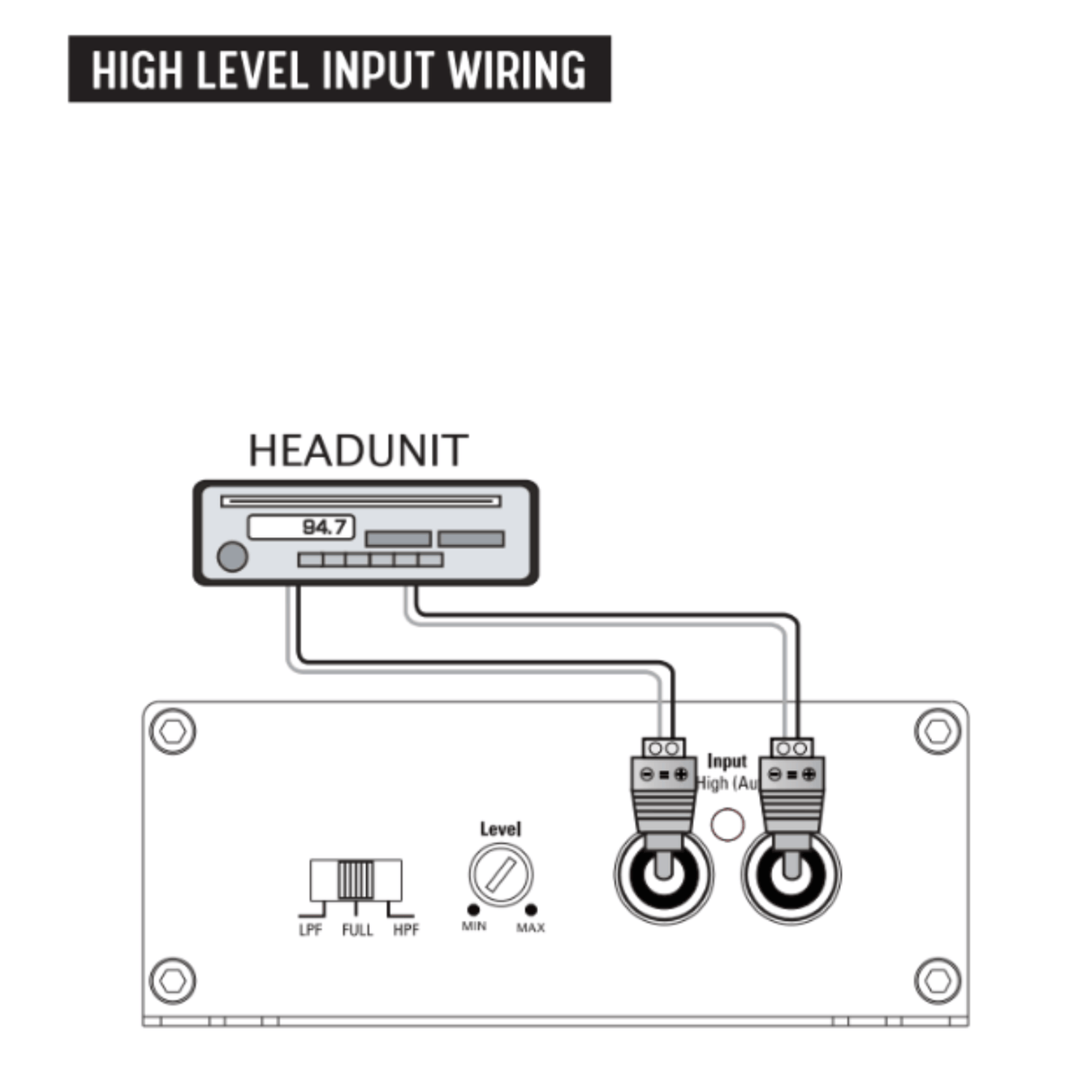 BLAM 2 Channel Amp BLAM RELAX BL-RA1202D Ultra-compact Class-D 2-Channel (2x80W or 2x120W) Amplifier