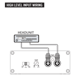 BLAM 2 Channel Amp BLAM RELAX BL-RA1202D Ultra-compact Class-D 2-Channel (2x80W or 2x120W) Amplifier