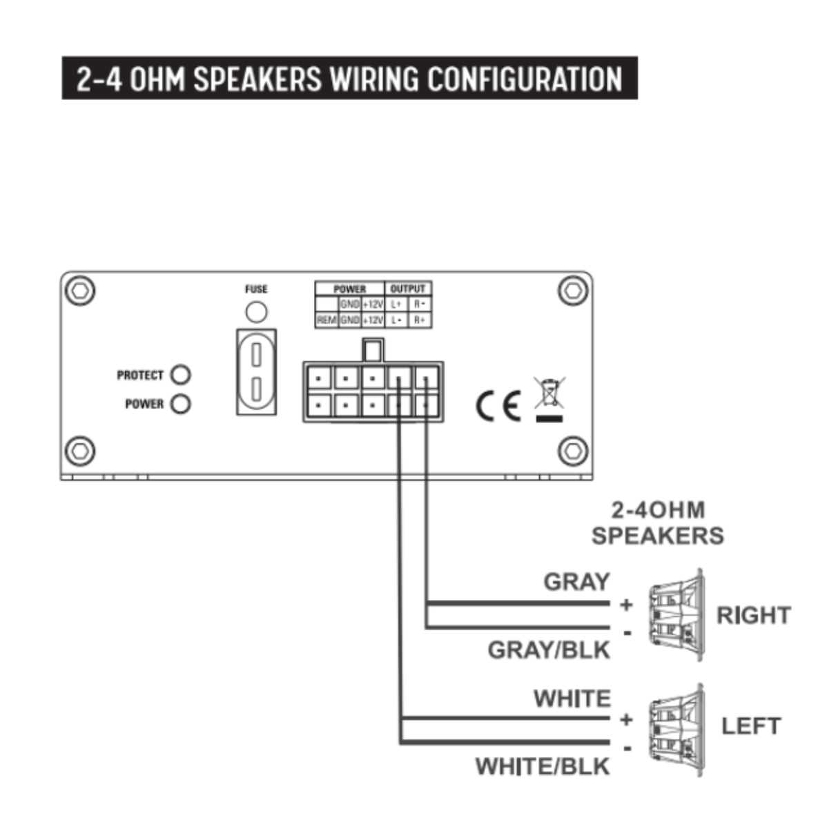 BLAM 2 Channel Amp BLAM RELAX BL-RA1202D Ultra-compact Class-D 2-Channel (2x80W or 2x120W) Amplifier