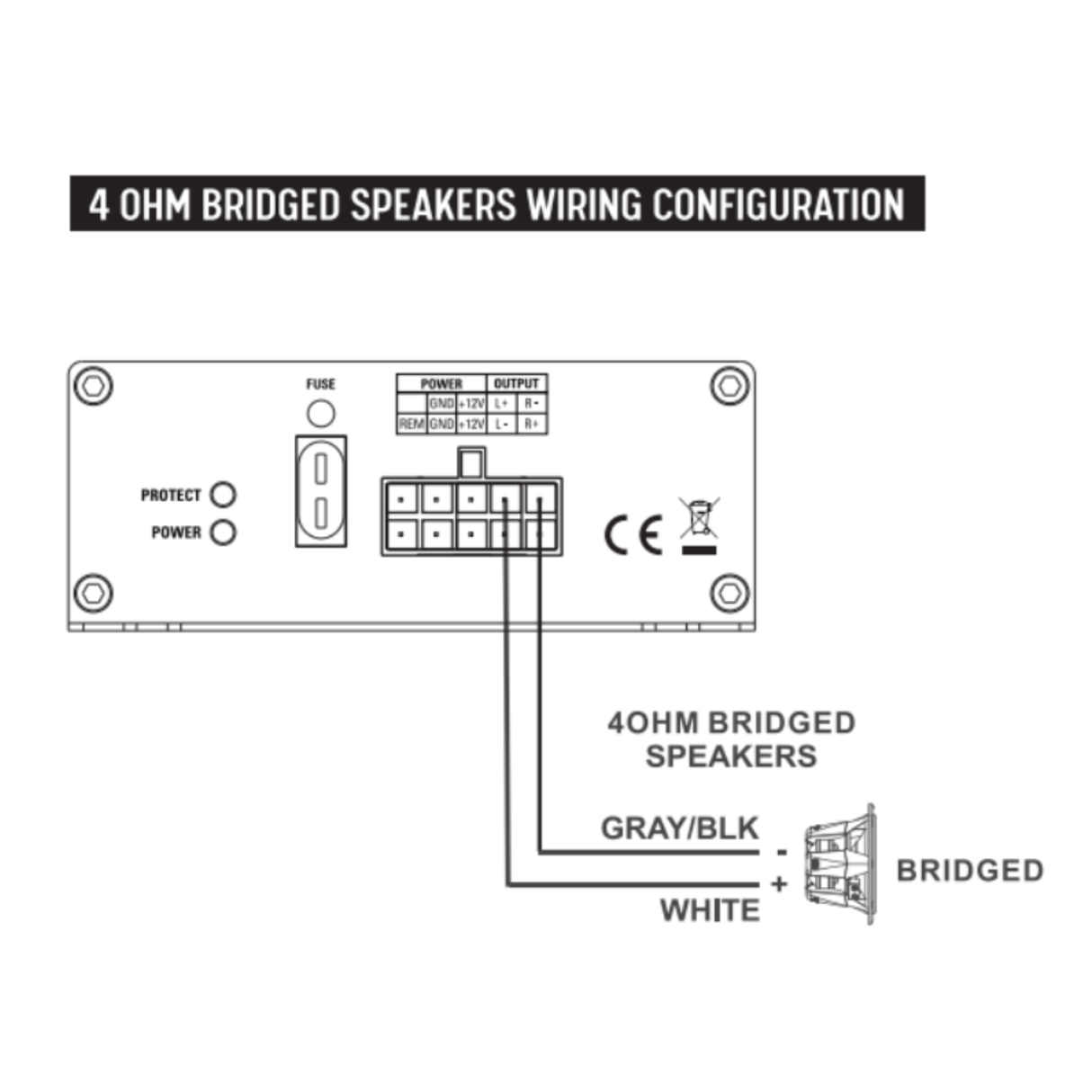 BLAM 2 Channel Amp BLAM RELAX BL-RA1202D Ultra-compact Class-D 2-Channel (2x80W or 2x120W) Amplifier