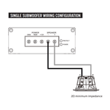BLAM Monoblock Amp (For Subwoofers) BLAM RELAX BL-RA501D Ultra-compact Class-D 1-Channel (Monoblock) 500W Amplifier (OEM Compatible)
