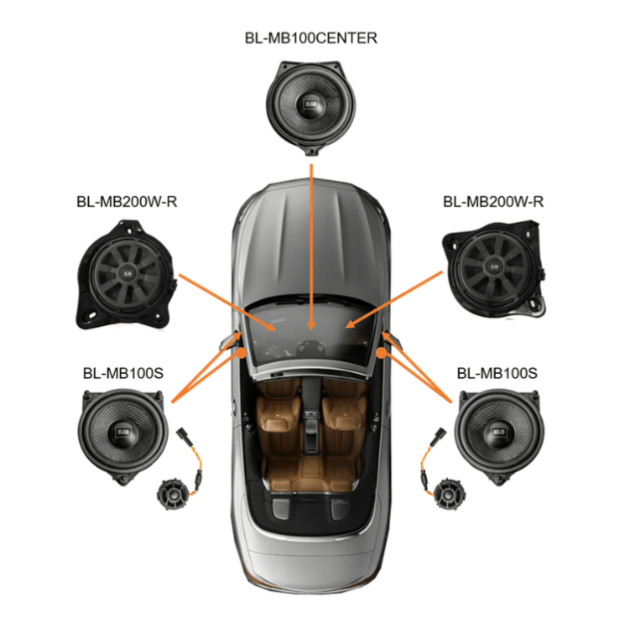 BLAM Car Speakers BLAM RELAX MB BL-MB200W-R 200mm (8") Mercedes Benz Subwoofers (PAIR)