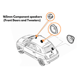 BLAM Car Specific Upgrades BLAM RELAX SFK-FIA1-RS165 Front Door Car Audio Speaker Upgrade Fitting Kit for Abarth/ Fiat 500 (2008-2016)