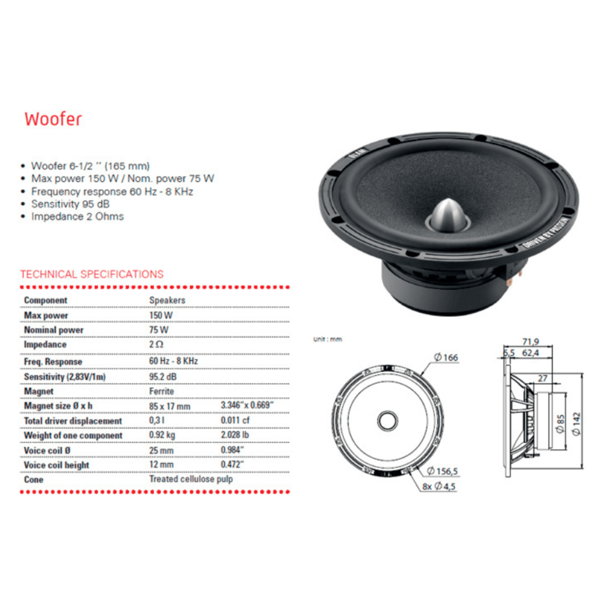 BLAM BLAM RELAX Speaker Upgrade Kit for Audi 165mm (6.5 Inch) - SFK-AUD1-RS165