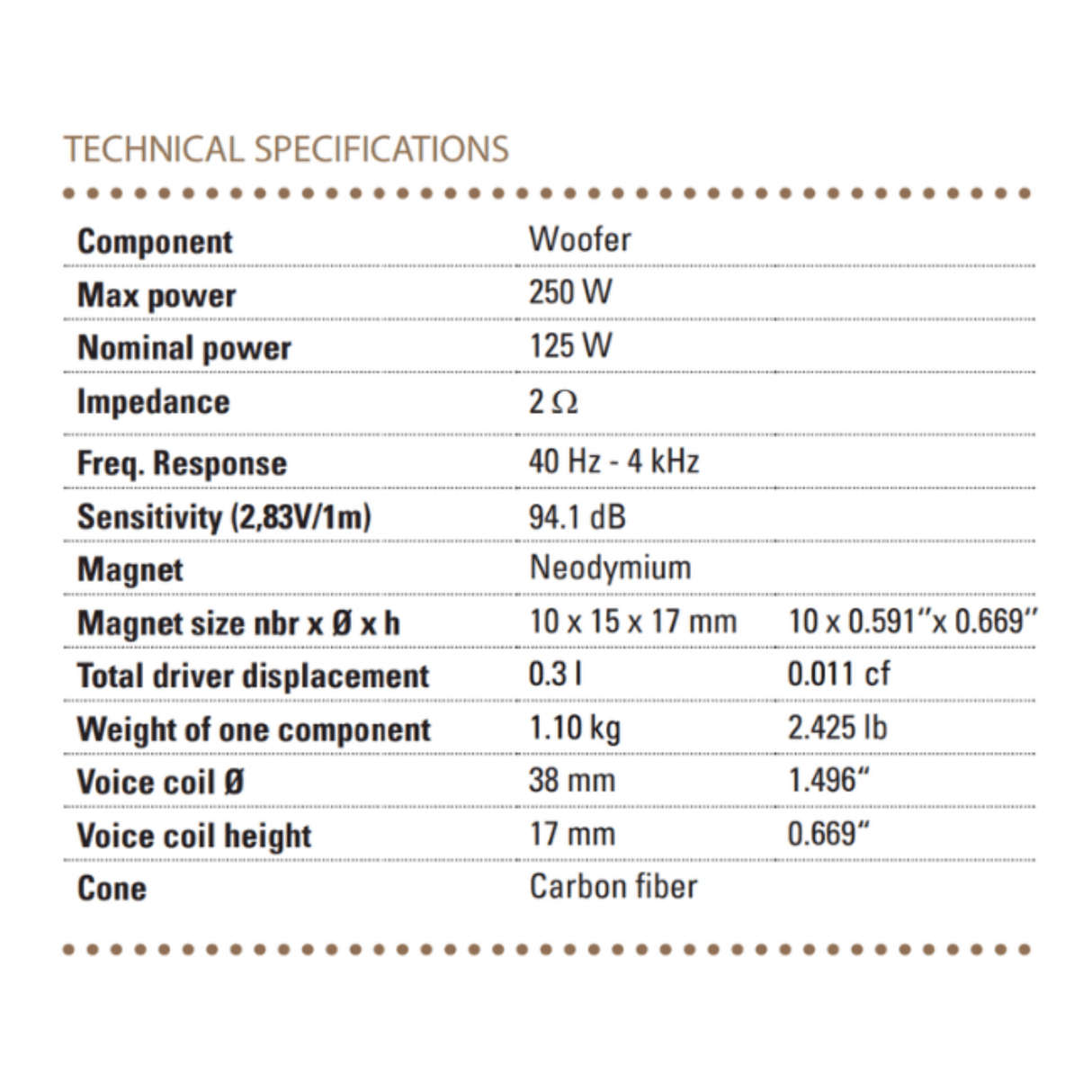 BLAM Car Speakers BLAM Signature Multix BL-WS8 8" (200mm) 250W High-Fidelity Car Audio Speakers