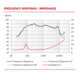 BLAM Car Speakers BLAM Signature S BL-S6.45 6.5” Slim/ Shallow Fit Mid-Bass Speakers (Pair)