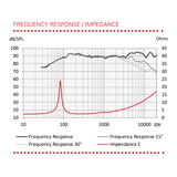 BLAM Car Speakers BLAM Signature S BL-S6.80C 6.5” High-Performance Coaxial Car Speakers (Pair)