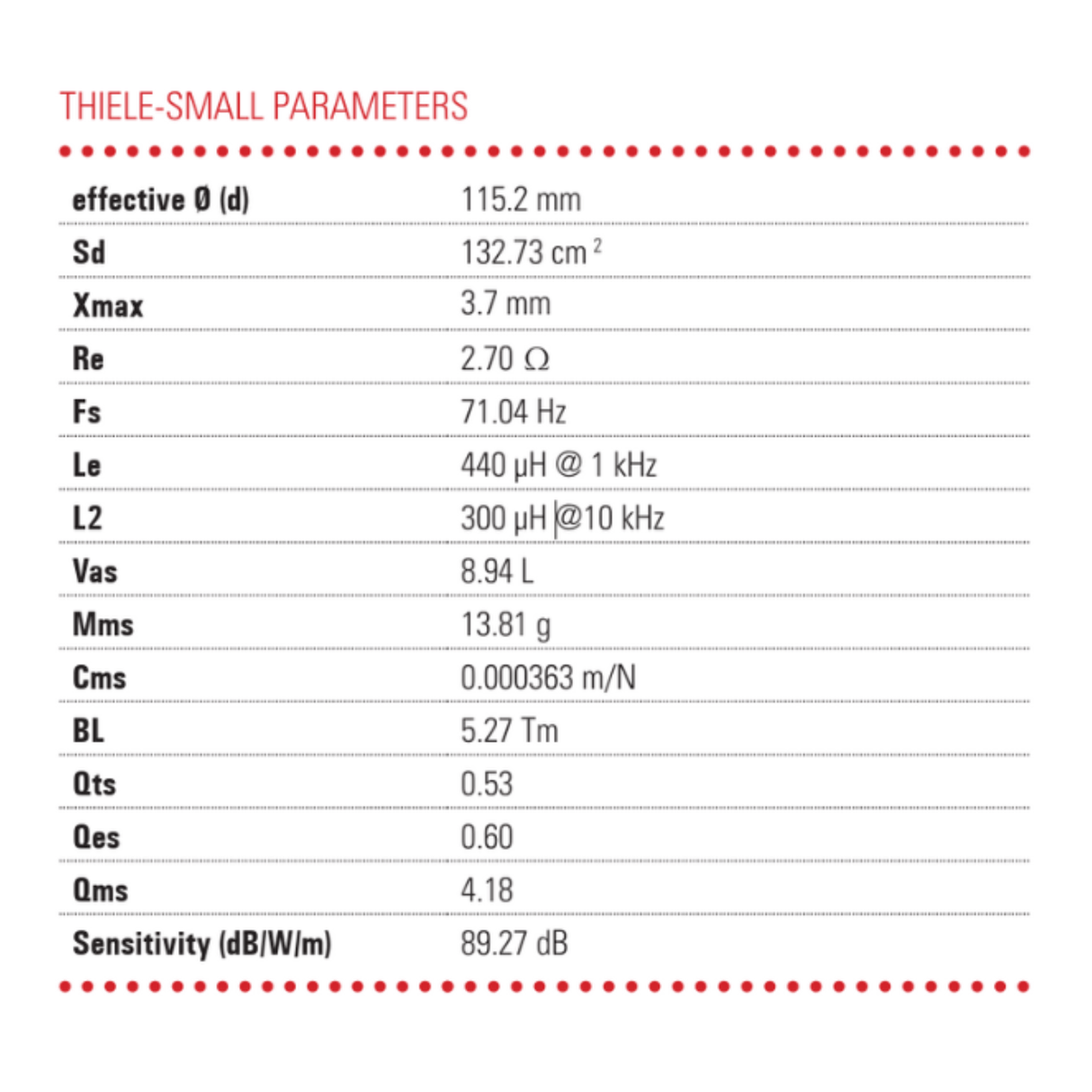 BLAM Car Speakers BLAM Super Relax BL-SR165C 6.5" (165mm) Hi-efficiency 3ohm Coaxial Car Speakers