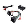 Connects2 Adaptor Connects2 CTVPGX011