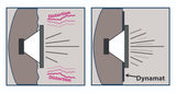 Dynamat Sound Deadening Dynamat DYN10415R 2 Door Sound Proofing Kit for Speaker Upgrade