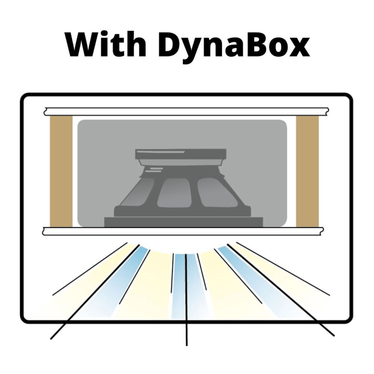 Dynamat Speaker Enclosure Dynamat DYN50306 DynaBox 6" Ceiling Kit